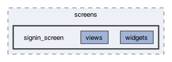 lib/features/auth/presentation/screens/signin_screen