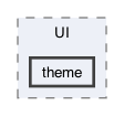 lib/core/UI/theme