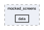lib/mocked_screens/data
