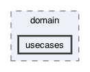 lib/features/home/domain/usecases