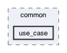 lib/core/common/use_case