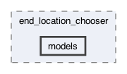lib/features/collections/presentation/screens/end_location_chooser/models
