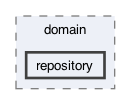 lib/features/auth/domain/repository