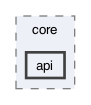 lib/core/api