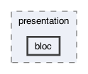 lib/features/unloading/presentation/bloc