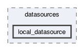 lib/features/auth/data/datasources/local_datasource