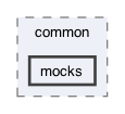 lib/core/common/mocks