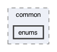 lib/core/common/enums