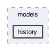 lib/core/isar/models/history
