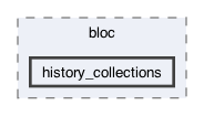 lib/features/history/presentation/bloc/history_collections