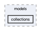 lib/core/isar/models/collections