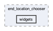 lib/features/collections/presentation/screens/end_location_chooser/widgets