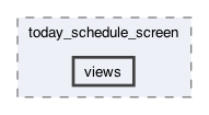 lib/features/collections/presentation/screens/today_schedule_screen/views