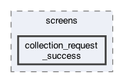 lib/features/collections/presentation/screens/collection_request_success